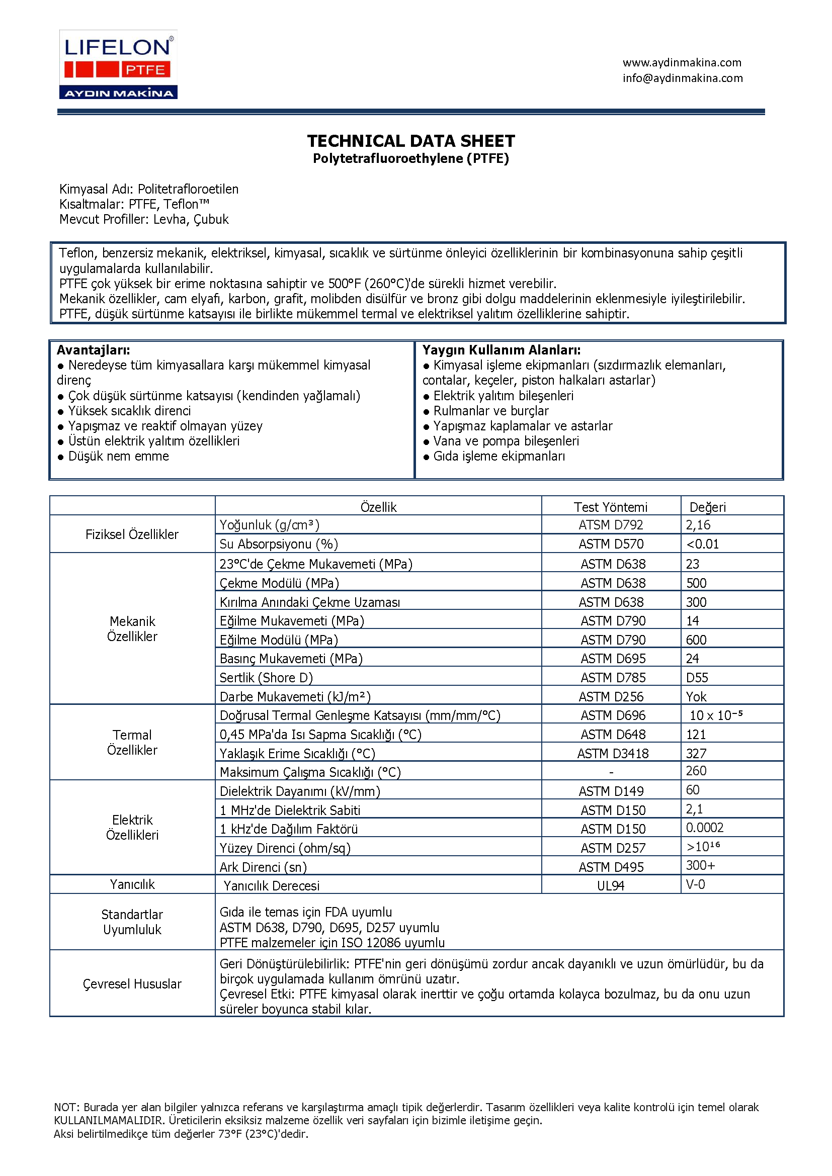 LIFELON PTFE Technical Data Sheet